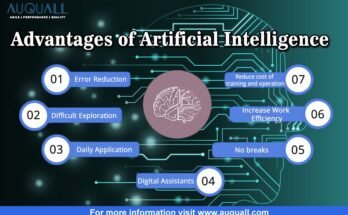 Artificial Intelligence