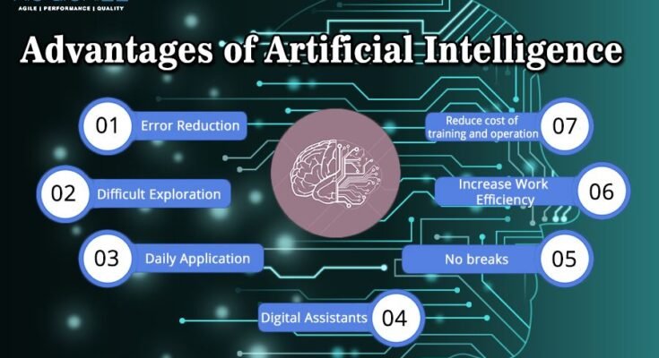 Artificial Intelligence